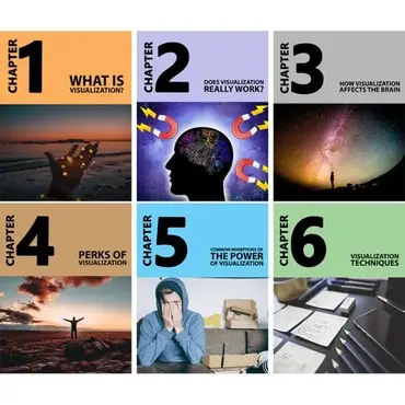 Power Of Visualization